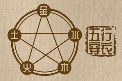 男婴起名_五行取名原则_取名五行分析_中庸取名字男孩_取名周易